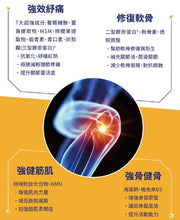 將圖片載入圖庫檢視器 WholeLove MED 愛完全 醫學系列 關節勁醫學級關節鎮痛強肌配方 180粒