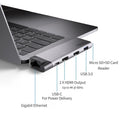 Minix｜Neo C-DH USB-C Dual HDMI Multiport Adapter for MacBook Air/Pro 擴充器｜香港行貨