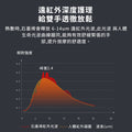 小米有品｜Kcotson PMA 石墨烯鼠標手按摩神器 PMA-C20｜關節按摩｜石墨烯發熱｜遠紅外線護理