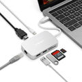 Minix｜Neo C-G USB-C Multiport Adapter 擴充器｜香港行貨｜芥辣哥生活百貨