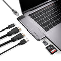 Minix｜Neo C-DH USB-C Dual HDMI Multiport Adapter for MacBook Air/Pro 擴充器｜香港行貨