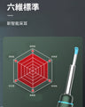 小米有品｜Bebird M9 Pro 智能可視採耳棒｜內置鏡頭｜Wifi連線｜智能App｜多款配件