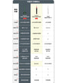 小米有品｜Bebird M9 Pro 智能可視採耳棒｜內置鏡頭｜Wifi連線｜智能App｜多款配件