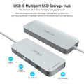 Minix｜Neo S2 Neo S4 4-IN-1 USB-C Multiport Storage Hub SSD 儲存器及擴充器｜香港行貨